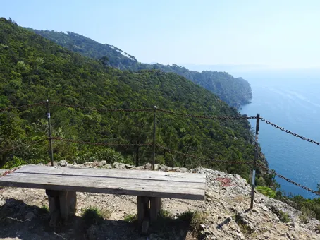 Panorama Est